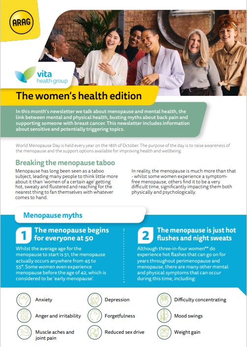 Vh Menopause A file of a health newsletter relating to womens health